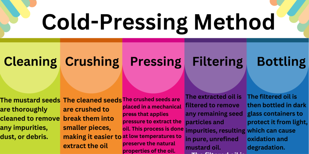 Why to choose cold pressed cold oil